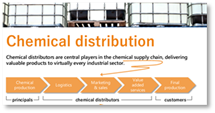 factsheet